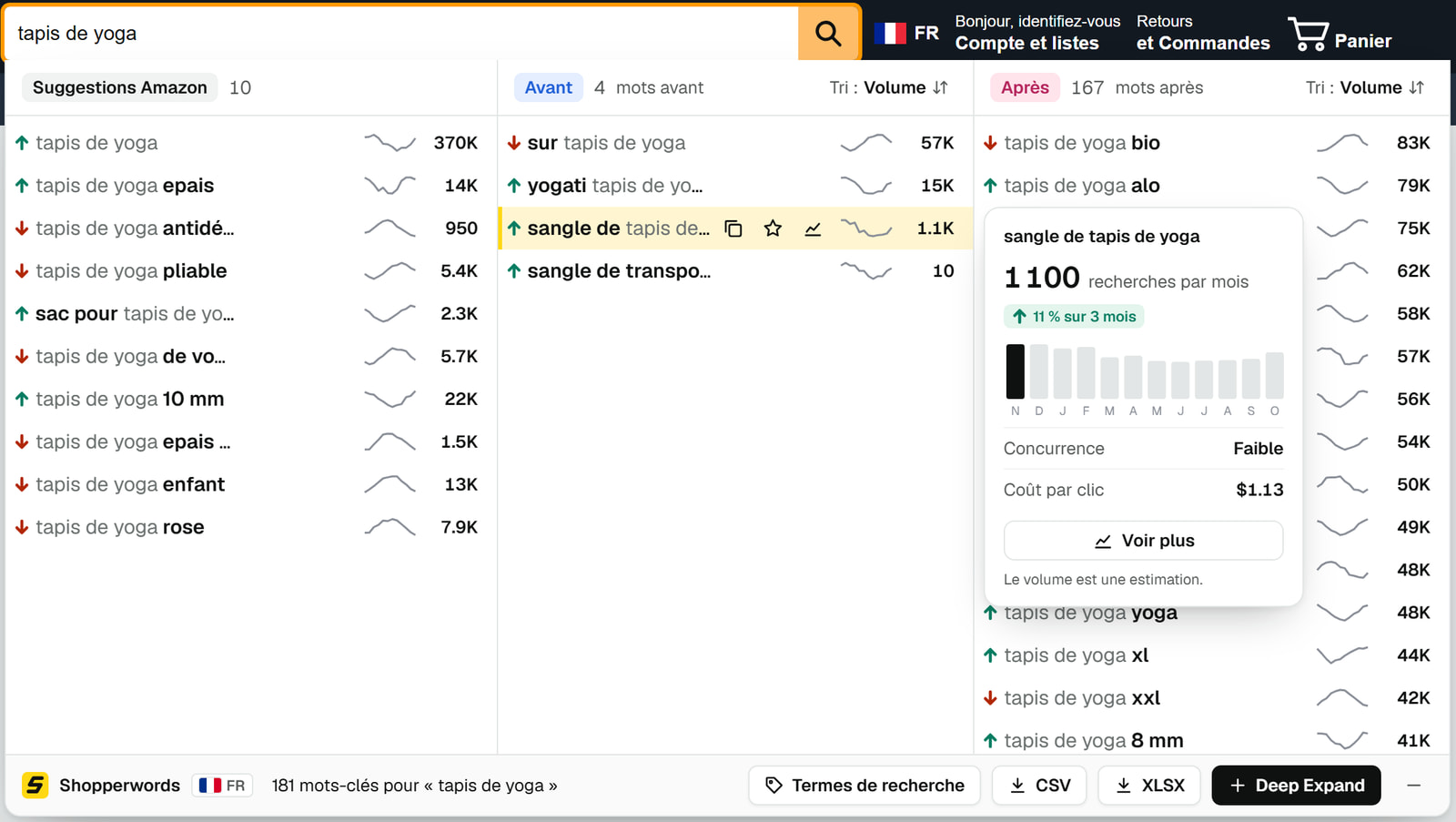 Les colonnes Pro avec une estimation des recherches mensuelles et une courbe de tendance sur 12 mois pour chaque mot-clé, et une fiche pour « sangle de tapis de yoga » avec ses recherches mensuelles, la concurrence et le coût par clic.